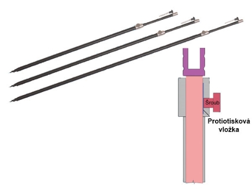 Picture of CSV Screw Bankstick OT TUHP - 75/125cm
